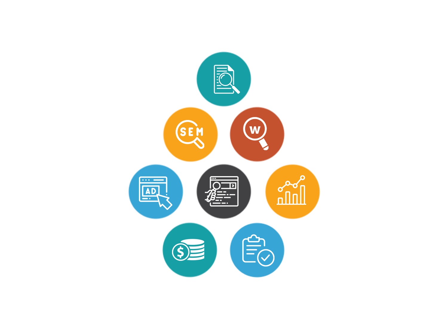 WSQ-certified SEM course in Singapore